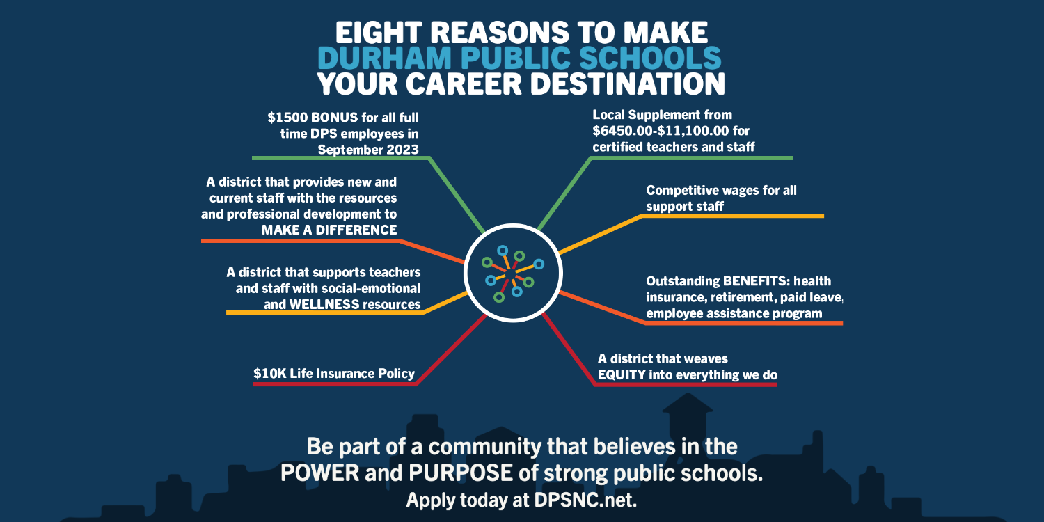 Eight Reasons to Make DPS Your Career Destination